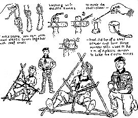 diagrams from scouts showing pioneering skills